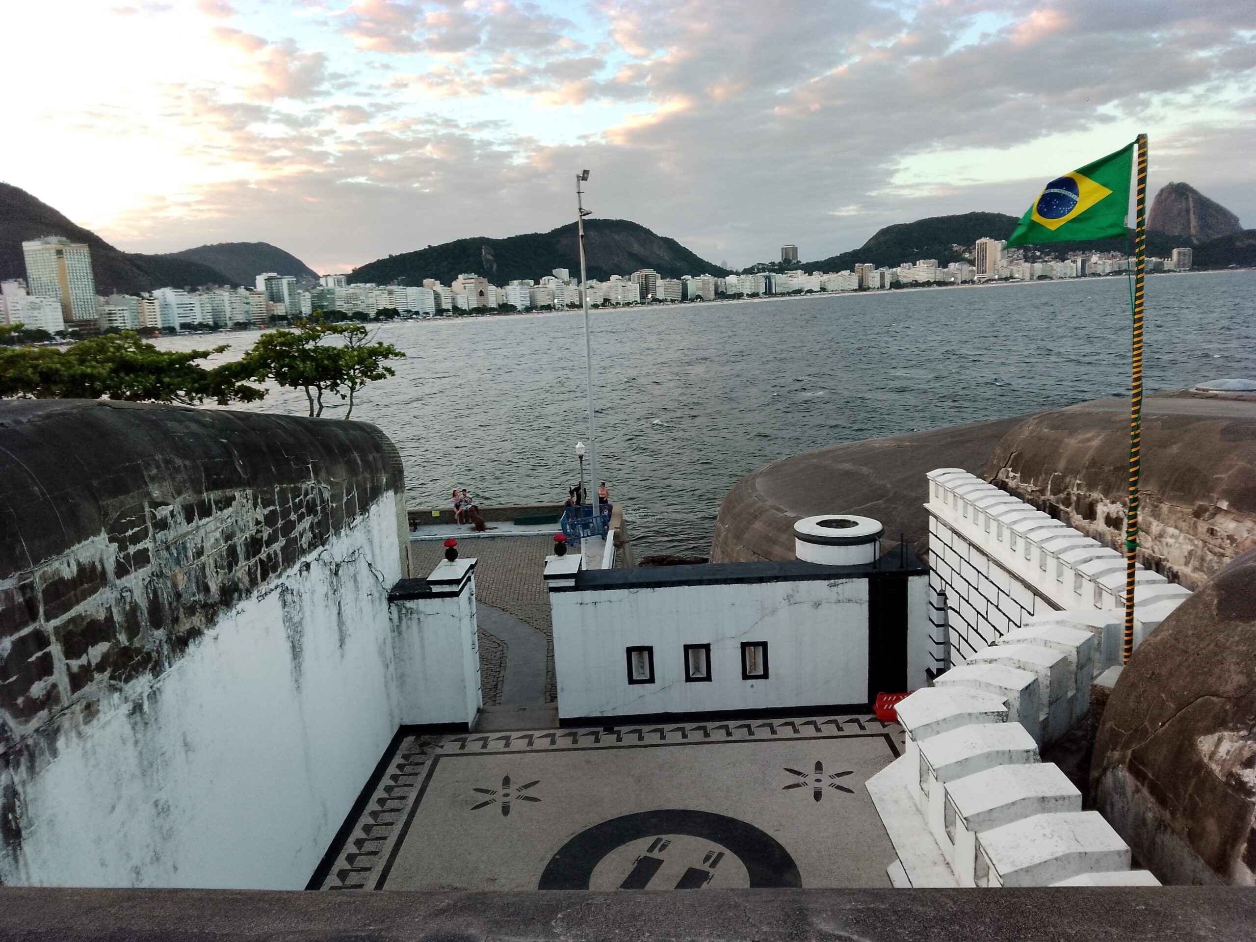 Forte de Copacabana